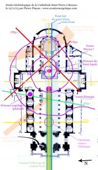 geobiologie rennes cathedrale