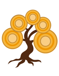 cles